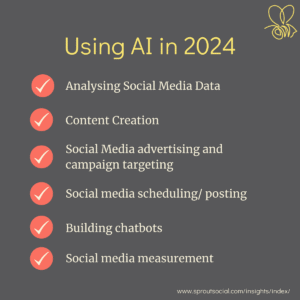 AI Growth impact on social media teams